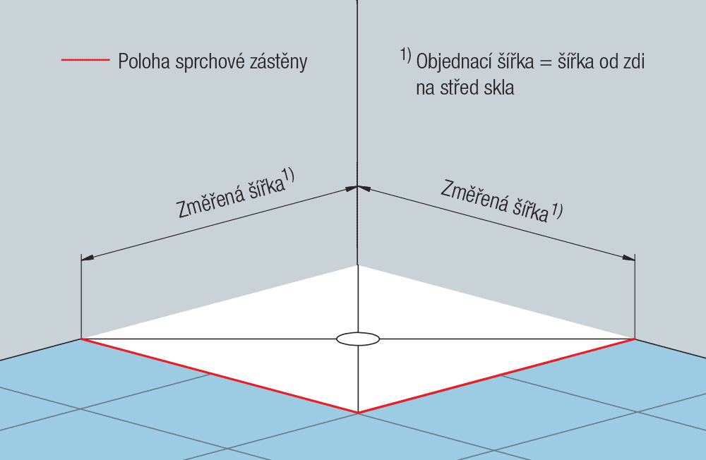 Na dlažbu