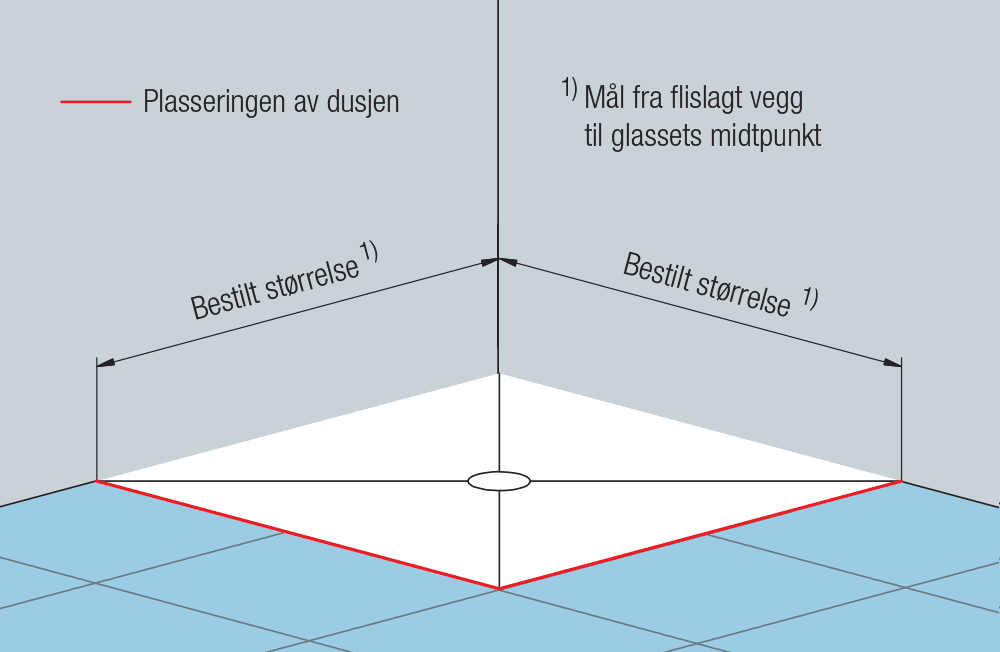 På gulvet