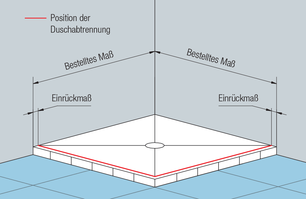 auf Sockel