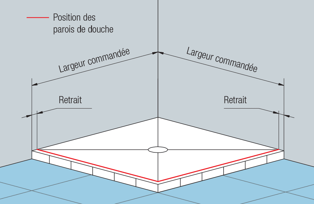 Receveur carrelé