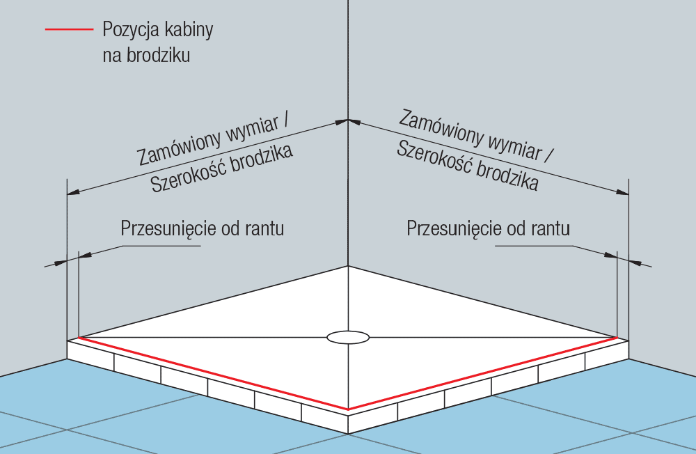 Na podeście